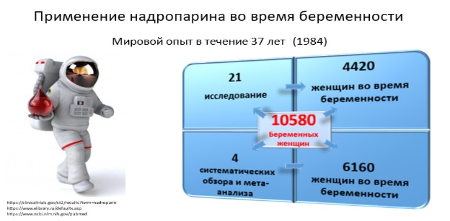 Беременность высокого риска Беременность высокого риска